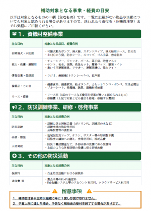 地域防災力向上補助金の裏面