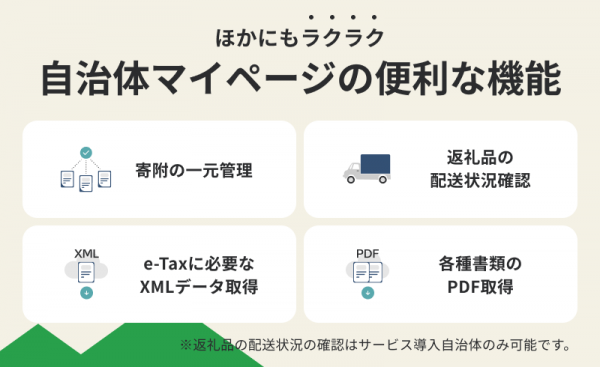 自治体マイページの使い方　便利機能