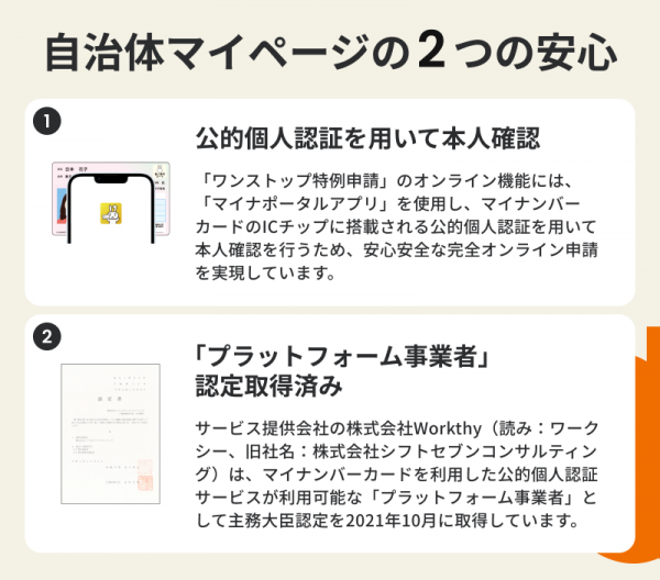 自治体マイページの使い方　安心