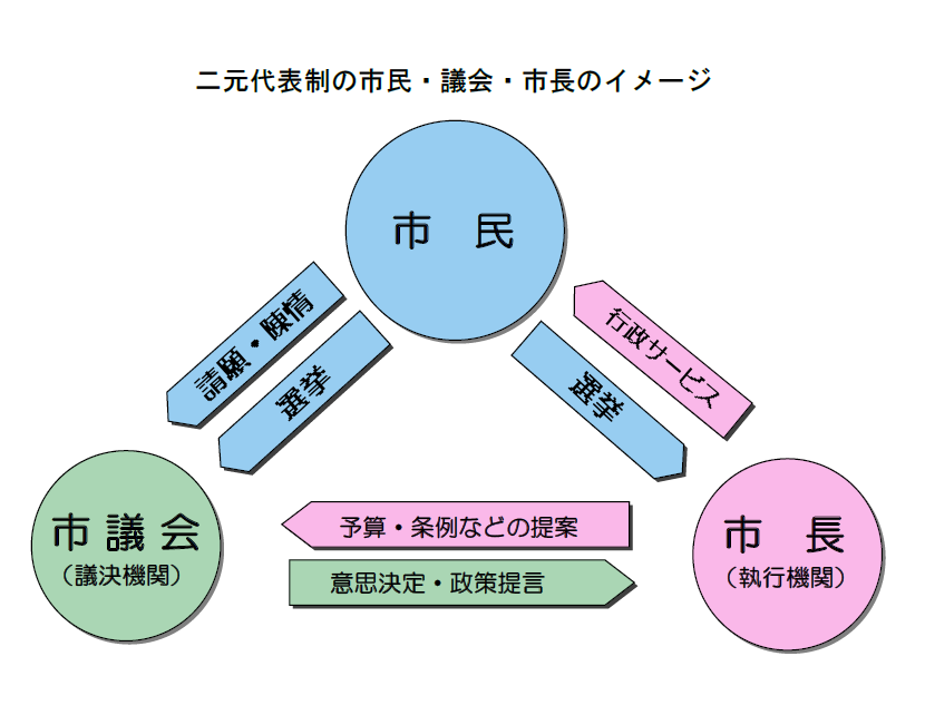 解説の画像