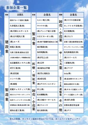 久世電機工業㈱ 足立建機㈱ ㈱古川電機工業 井上㈱ 昭電工業㈱ ㈱スズキ自販京都 松本鋼機㈱ 福大商事㈱ ㈱ユーズ ㈱石坪 前田グループ 前田工業㈱ 福知山電気㈱ ネッツトヨタ京都㈱ JR西日本電気テック㈱ (株)さとう