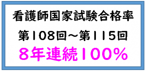 合格率