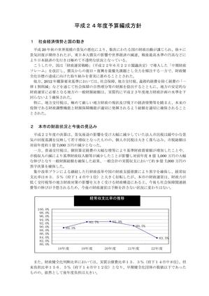 平成24年度予算編成方針の画像