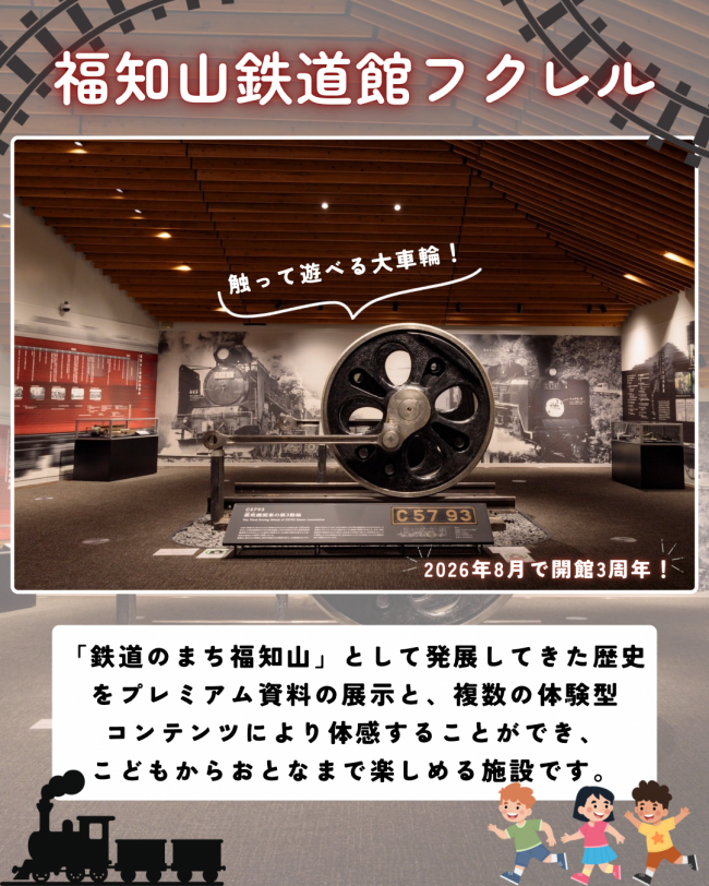 福知山鉄道館フクレル