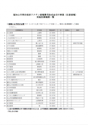 （任意）実施医療機関一覧