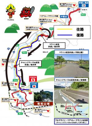 コース図