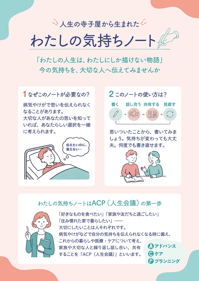 わたしの気持ちノート1ページ目