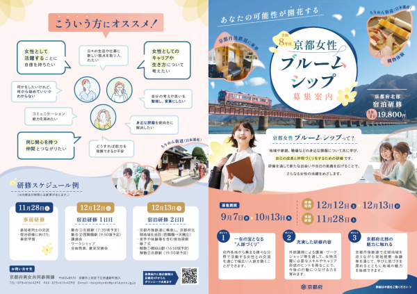 「京都女性ブルームシップ」チラシ_画像