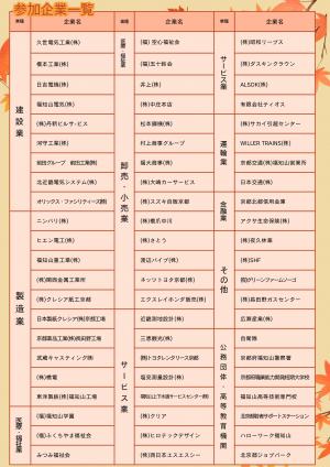 参加企業一覧。久世電気工業株式会社、橋本工業株式会社、日吉電気株式会社、福知山電気株式会社、株式会社丹新ビルサービス、空心福祉会、五十鈴会、株式会社井上、株式会社中庄本店、他50社