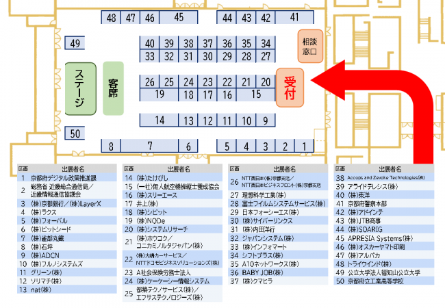北京都デジタルパーク2026