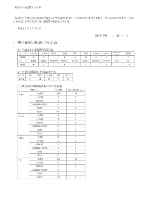 福知山市長大橋一夫の画像