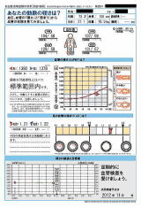 動脈硬化検査（PWV/ABI/TBI）の画像1