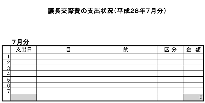 議長交際費の支出状況（平成28年７月分）の画像