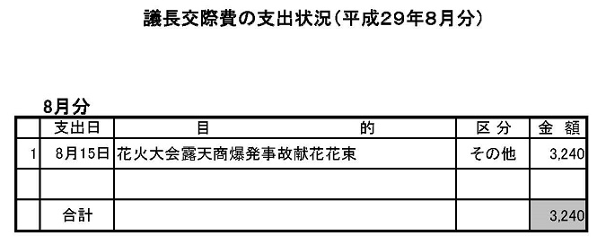 H29議長交支出状況（8月分）の画像