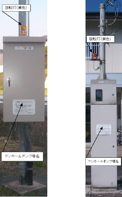 操作盤と回転灯（黄色）のイメージ画像