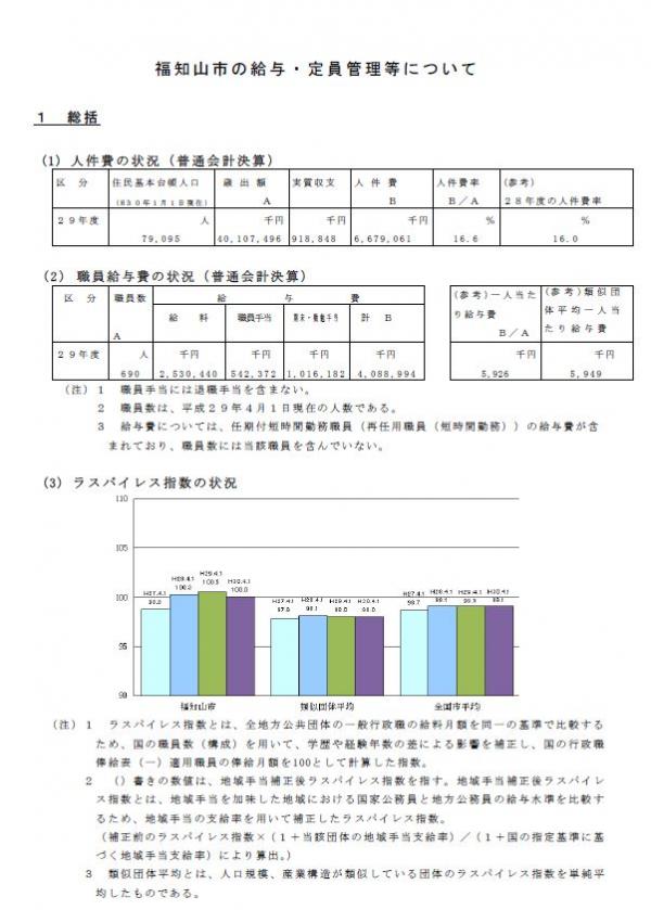 給与公表