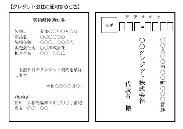 記入例（クレジット会社）