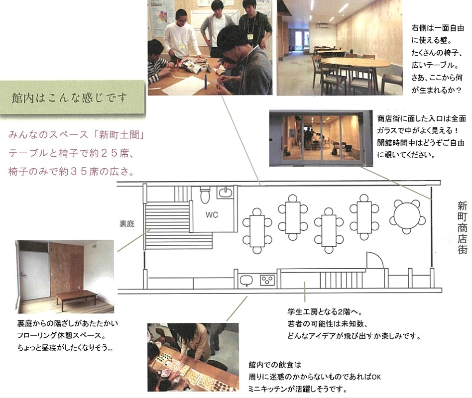 館内