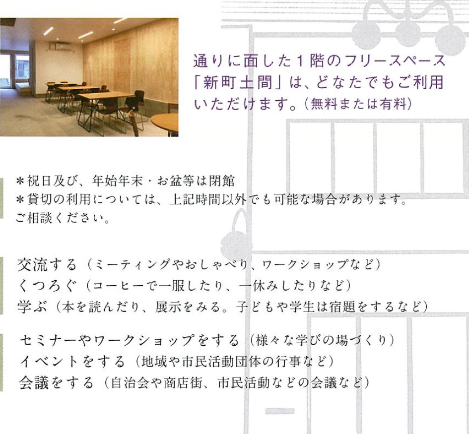 吹風舎内の写真です。