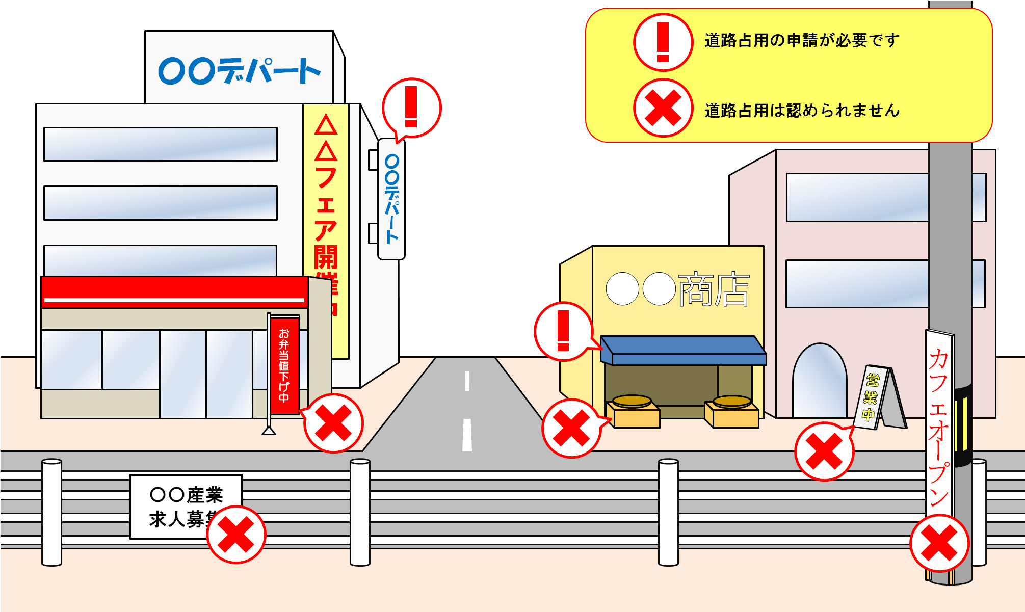 道路占用のイメージ図