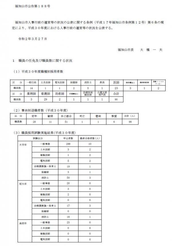 公告文の画像