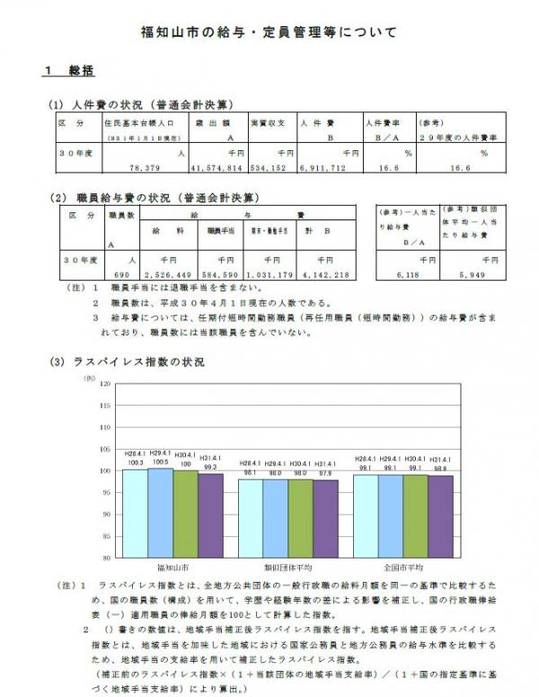 給与・定員管理の1ページ目の画像