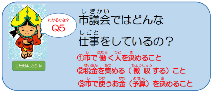 市議会クイズ