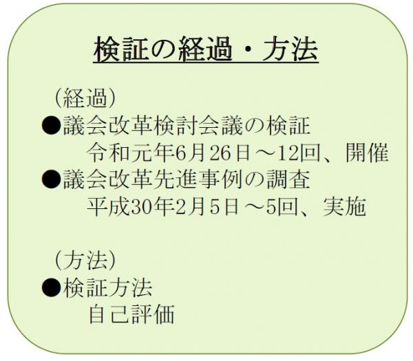 検証の経過・方法