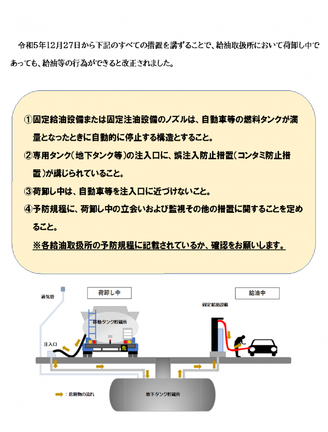 おしらせ