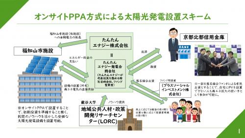 5者協定の役割