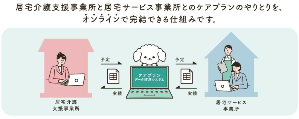 イメージ図